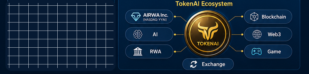TokenAI ecosystem