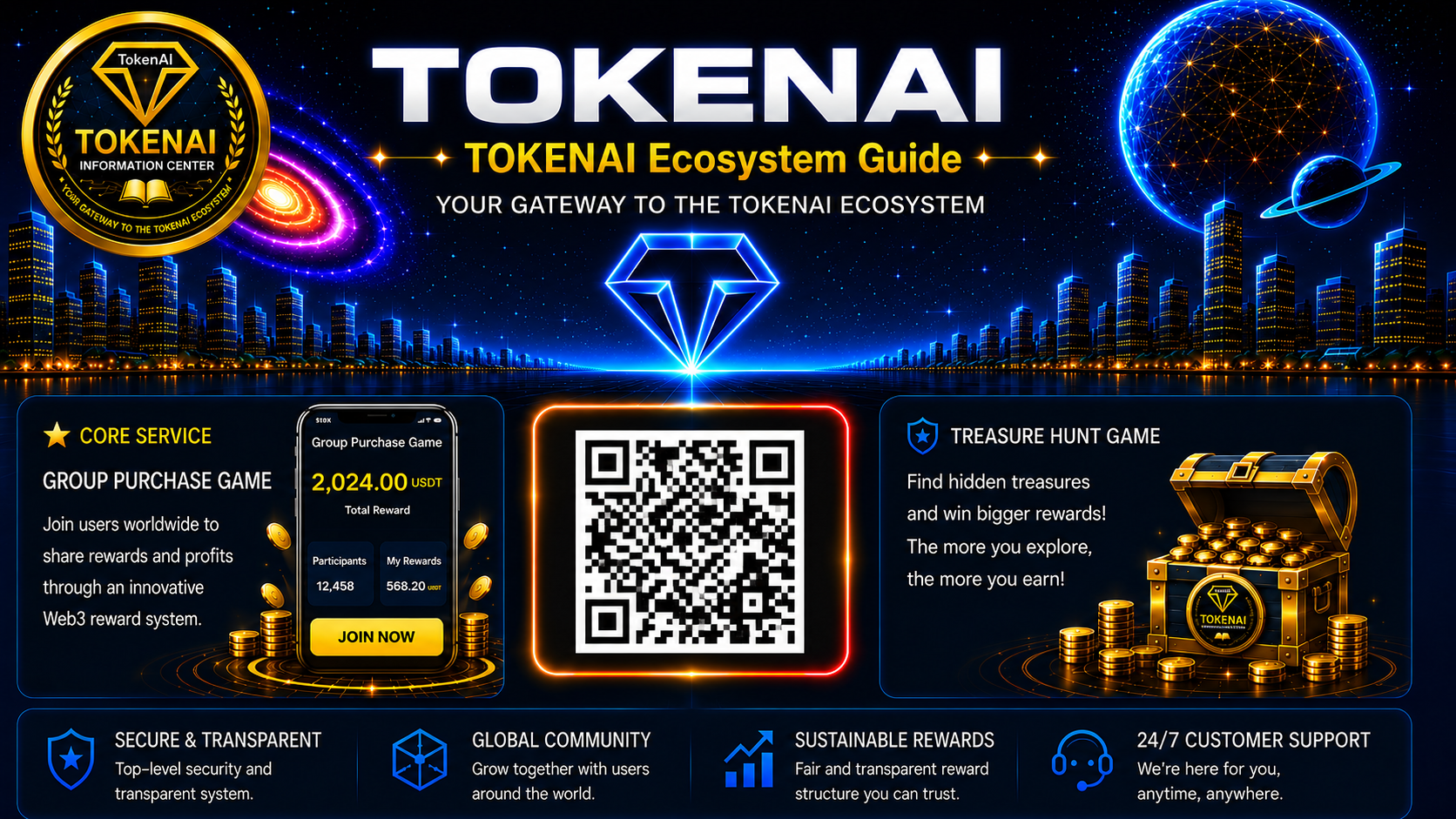 TOKENAI Ecosystem Guide
